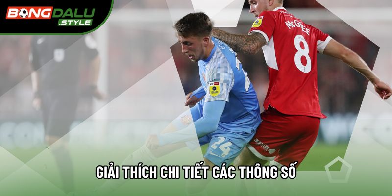 Giải thích chi tiết các thông số
